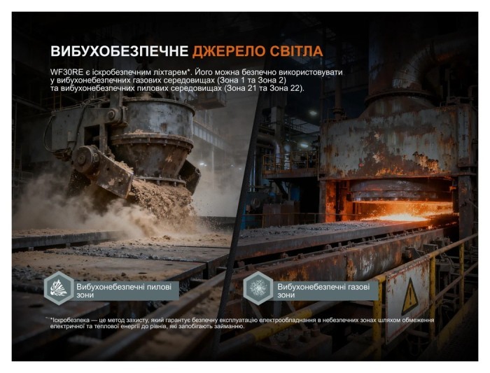 Ліхтар ручний вибухобезпечний Fenix WF30RE Spark, укр, укр