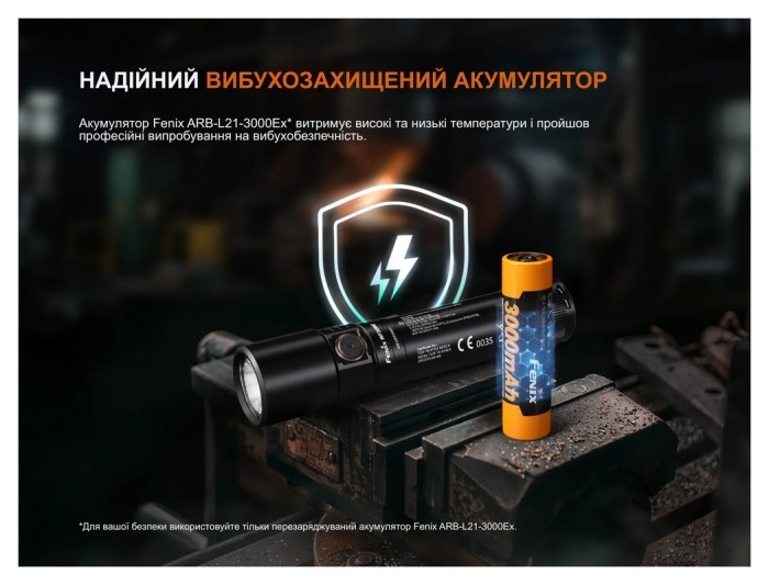 Ліхтар ручний вибухобезпечний Fenix WF30RE Spark, укр, укр