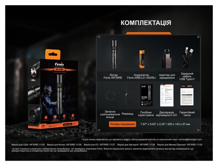 Ліхтар ручний вибухобезпечний Fenix WF30RE Spark, укр, укр