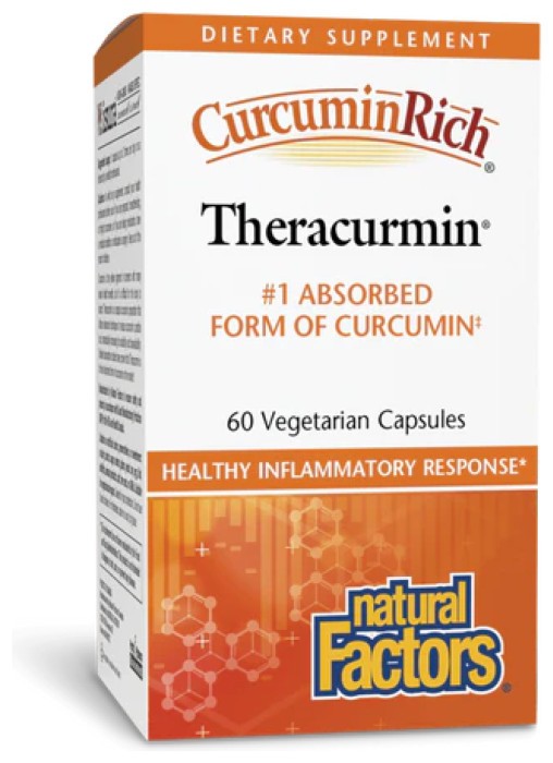 CurcuminRich Theracurmin 30 mg - 60 vcaps