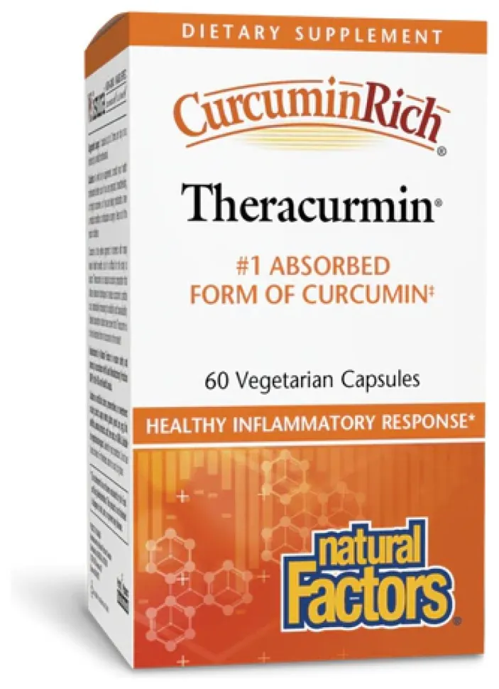 CurcuminRich Theracurmin 30 mg - 60 vcaps