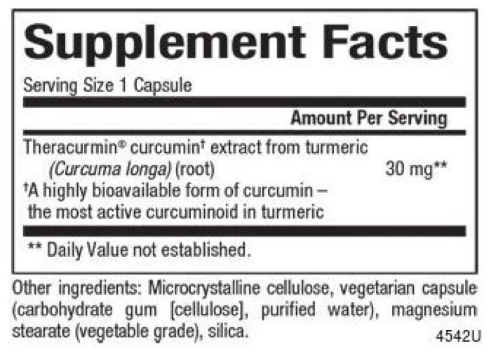 CurcuminRich Theracurmin 30 mg - 60 vcaps