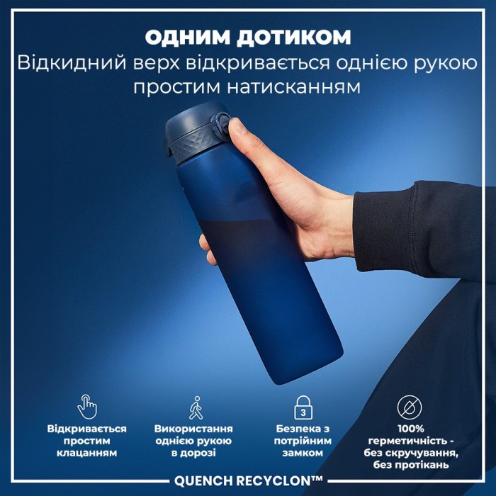 Картофель для воды ION8 1000 мл. (ЭКО бутылка) BPA Free, Navy