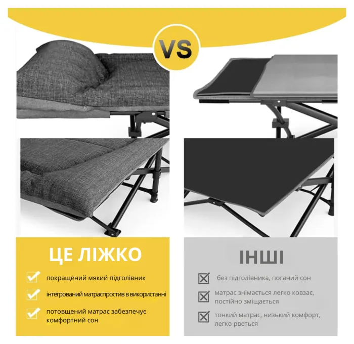 Туристична похідна розкладачка з вбудованим матрацом LEOBRO Grey (LB-CC-K1-GRY), укр, укр