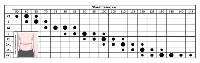 Пояс тяжелоатлетический EasyFit Loins Protector 4ХL (120-145 см)