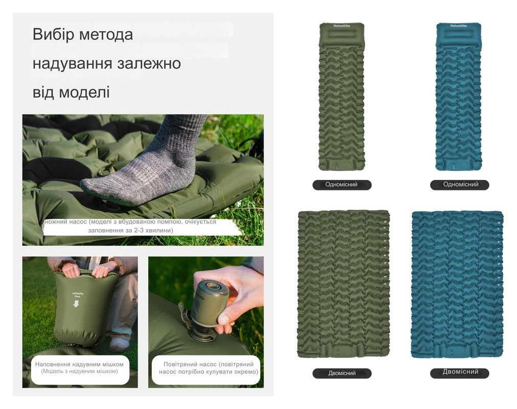 Матрас туристический надувной двухместный Naturehike CNK2550WS019, 200х125х6.5 см, зеленый, для кемпинга с мешком для надува.