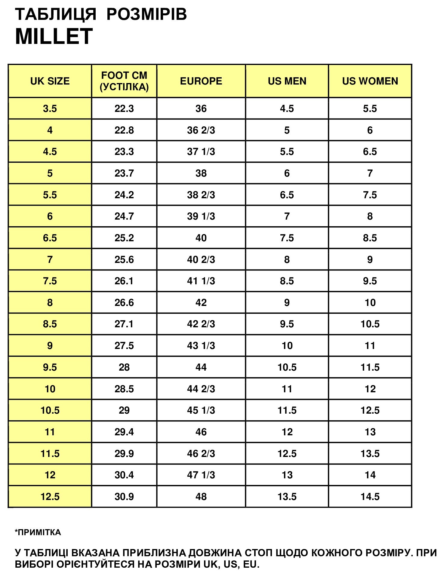 Кросівки жіночі Millet AMURI KNIT W 37.5 (4.5US) Flint 8764 (MIG1791)