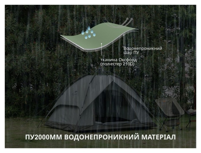 Намет чотиримісний автоматичний Naturehike NH21ZP008, темно-зелений, укр, укр