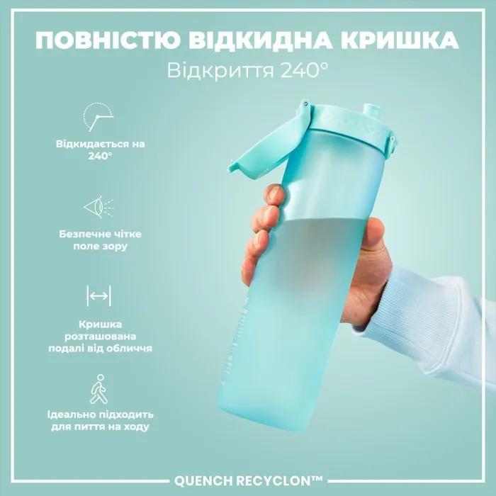 Картофель для воды ION8 1000 мл. BPA Free, Times To Drink, (ЭКО бутылка) BPA Free, Sonic Blue