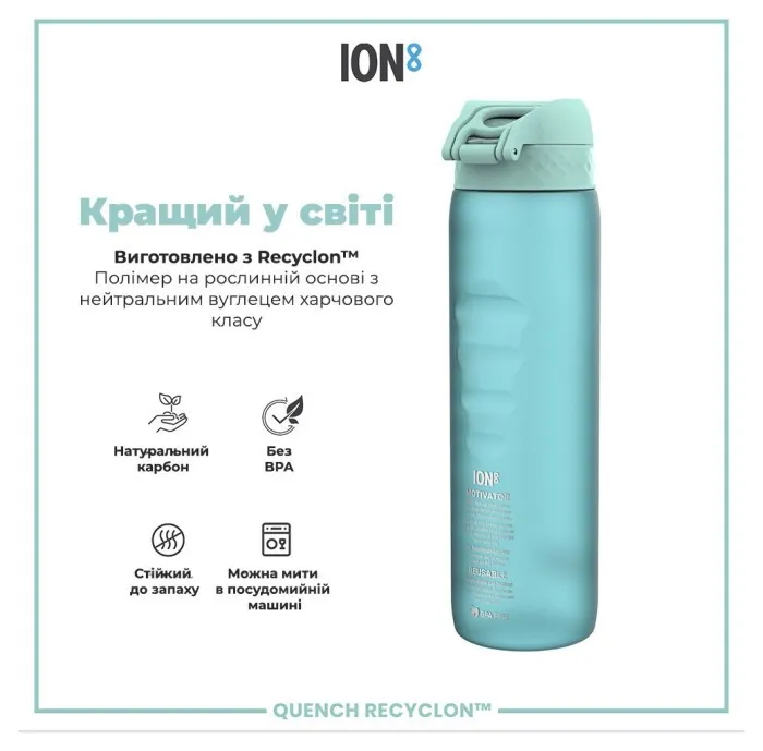 Картофель для воды ION8 1000 мл. BPA Free, Times To Drink, (ЭКО бутылка) BPA Free, Sonic Blue
