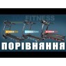 Бігова доріжка FitLogic T33E, укр, укр