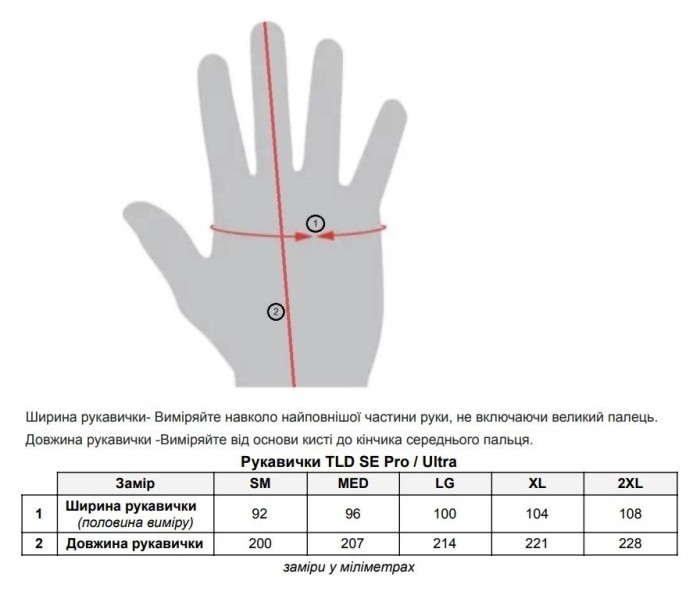 Перчатки Вело TLD SE Ultra Glove [black] размер XXL