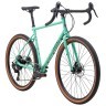 Велосипед 27,5" Marin NICASIO+ рама - 58см 2024 GREEN Фото - 1