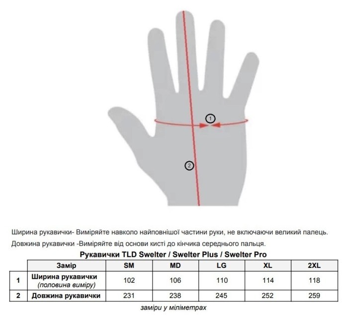 Рукавички TLD SWELTER PRO GLOVE MONO [BLACK] XL