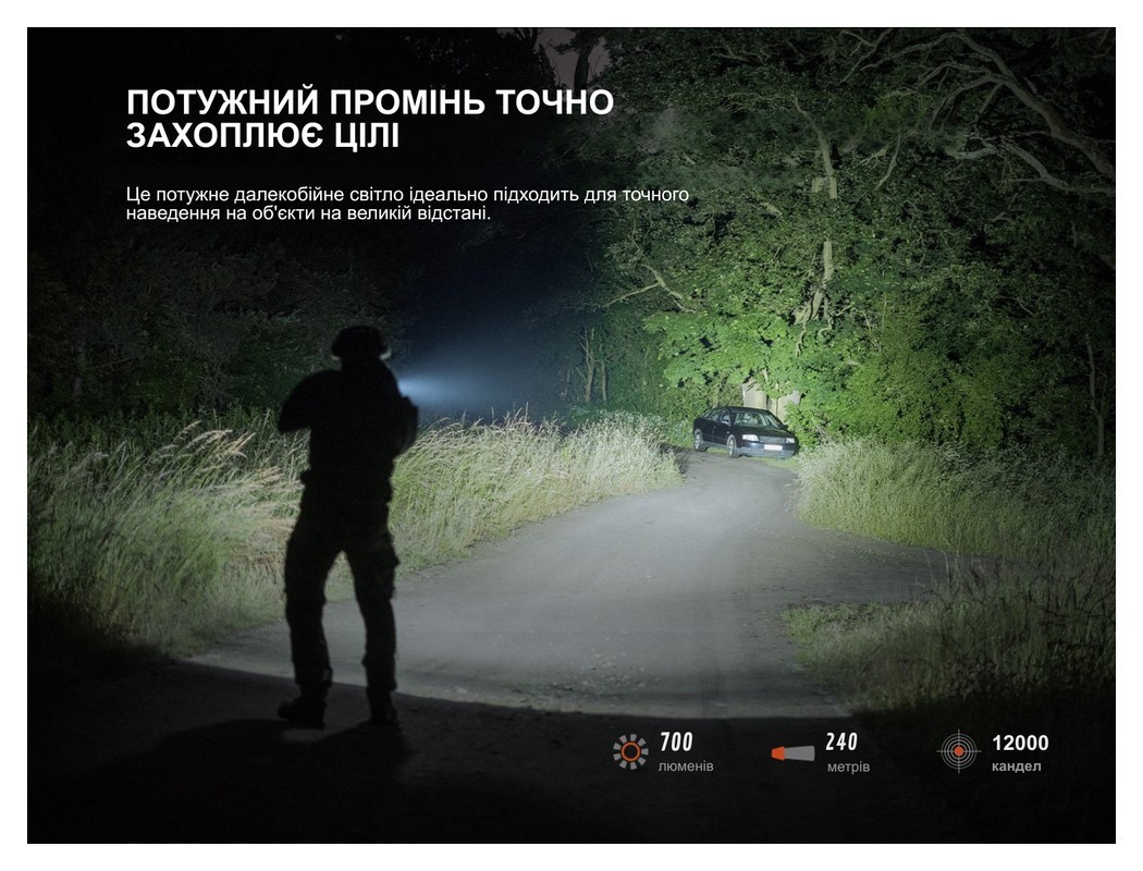 Ліхтар до пістолета Fenix GL07, укр, укр