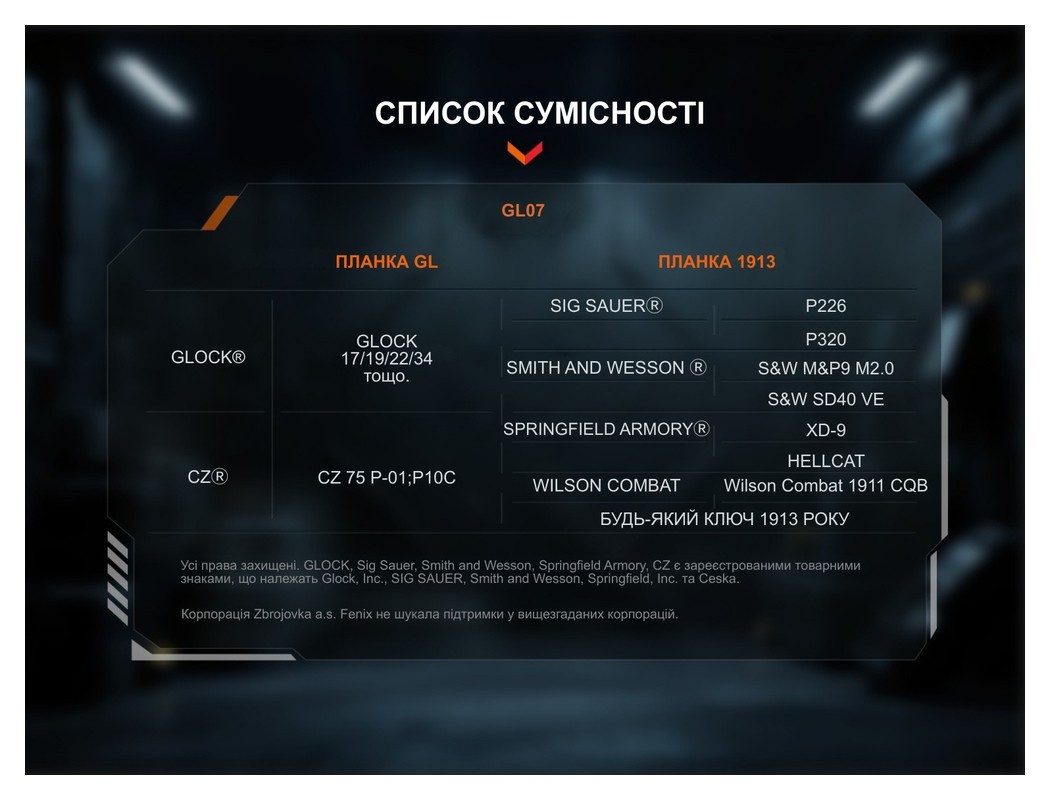 Ліхтар до пістолета Fenix GL07, укр, укр