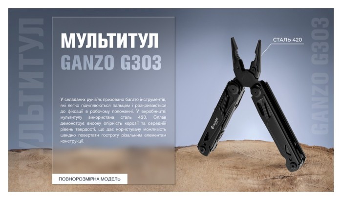 Мультитул Multi Tool Ganzo G303-B