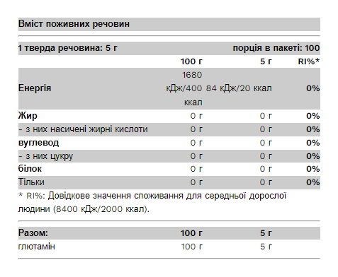 100% Glutamine - 500g