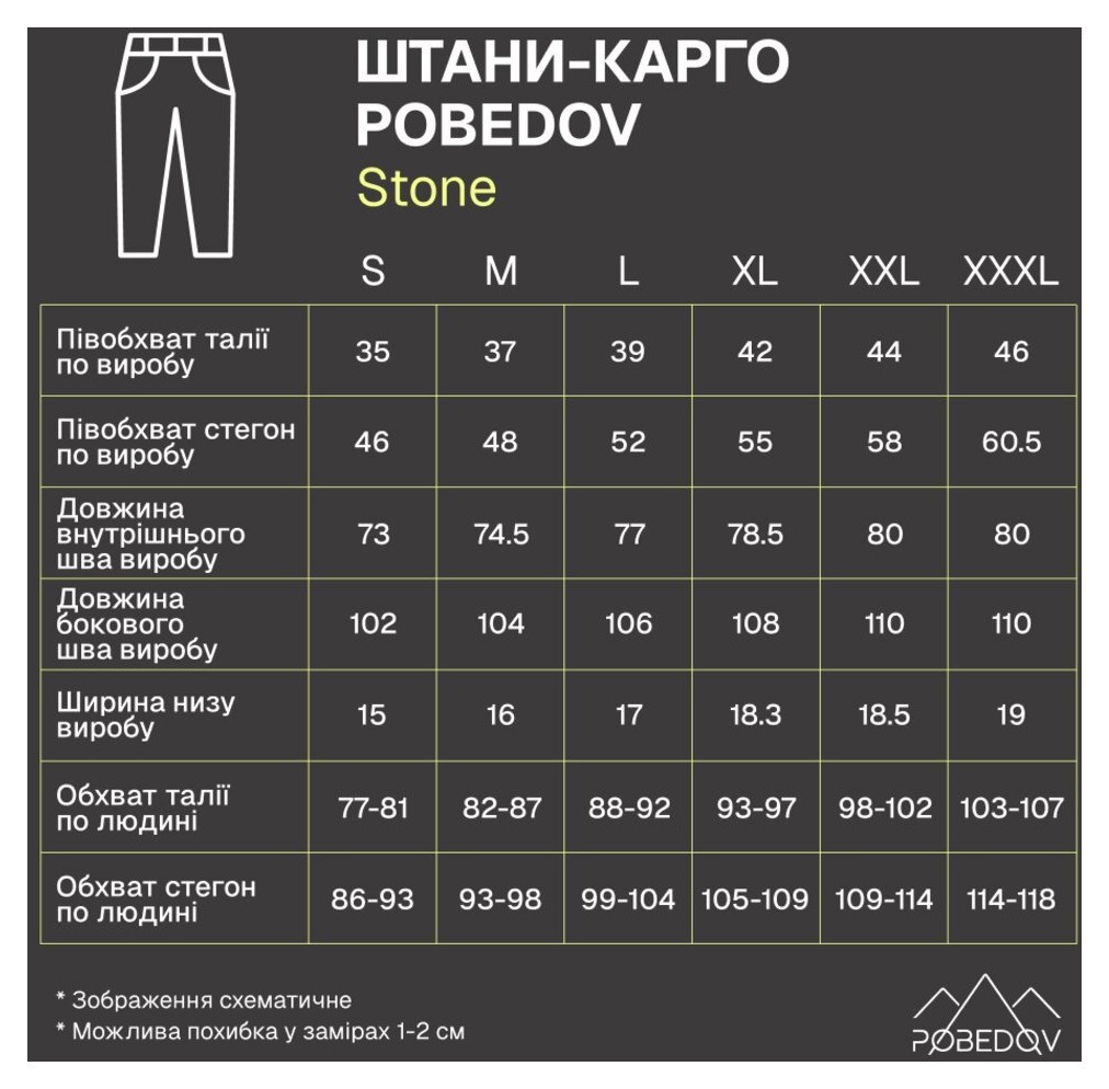 Штани-карго Pobedov Stone Хакі S PNcr3 181Skh