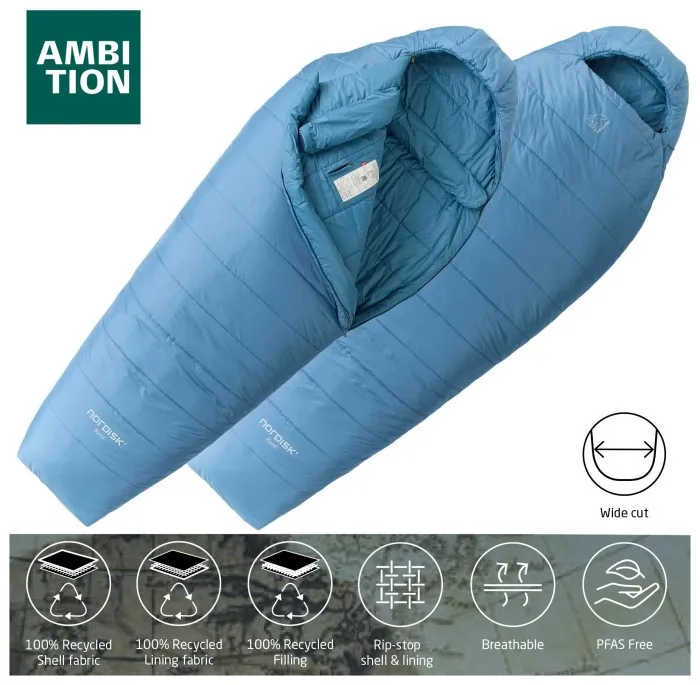 Спальний мішок Nordisk Bjarni 0°C Wide L Aegan Blue (10721310-101)