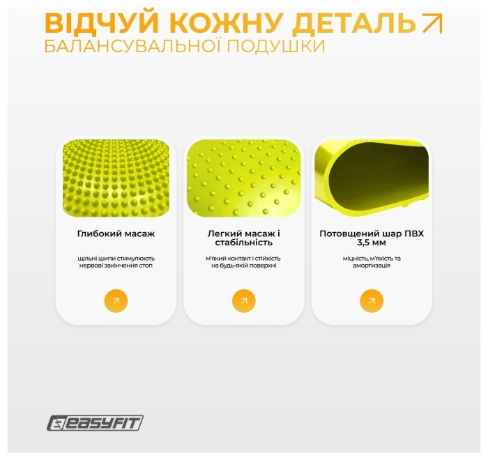 Балансировочная массажная подушка EasyFit желтая.