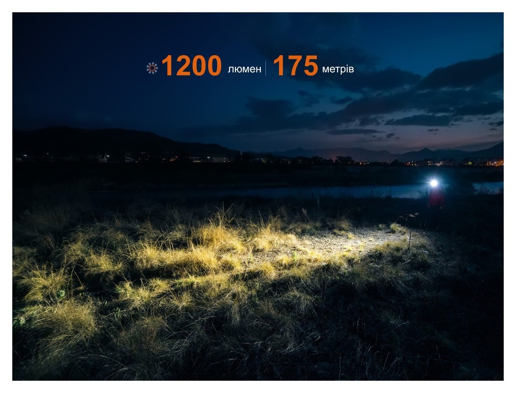 Ліхтар налобний Fenix HM55R, чорний, укр, укр