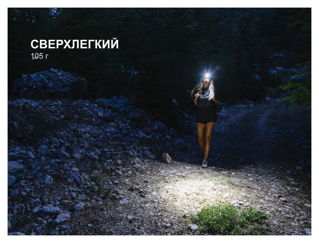 Ліхтар налобний Fenix HM55R, чорний, укр, укр