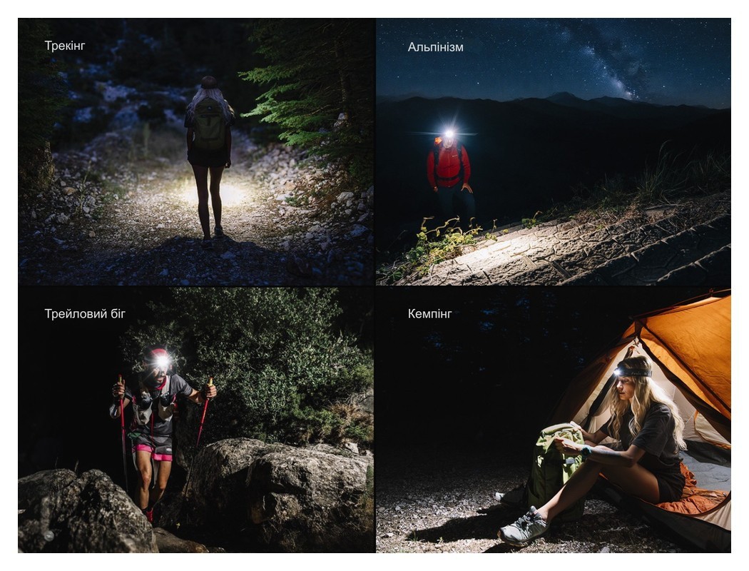 Ліхтар налобний Fenix HM55R, чорний, укр, укр