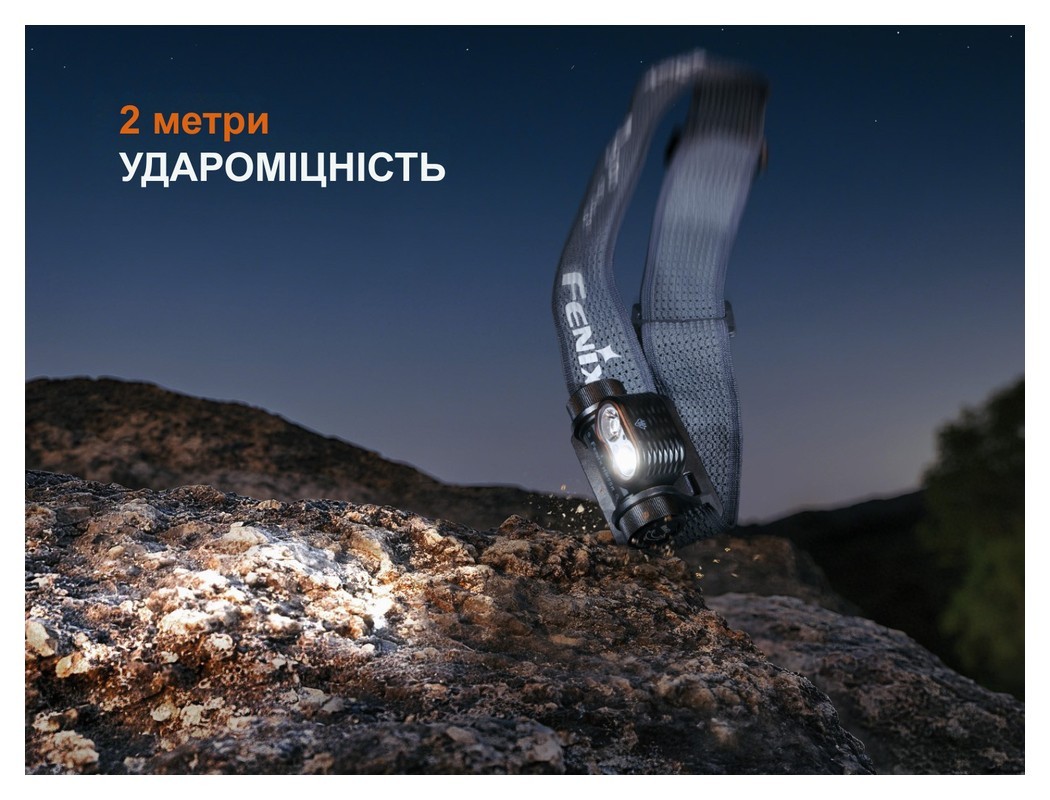 Ліхтар налобний Fenix HM55R, чорний, укр, укр