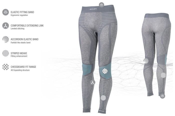 Термоштани чоловічі Accapi Ergocycle 3/4, XS/S, Anthracite/Silver