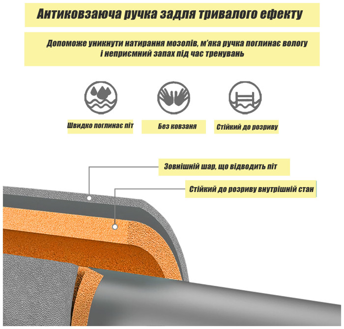 Розсувний розпірний турнік EasyFit OrangeGymBar 90-130 см