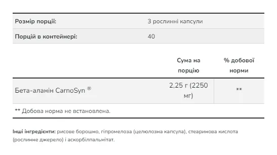 Beta Alanine 750mg - 120 vcaps