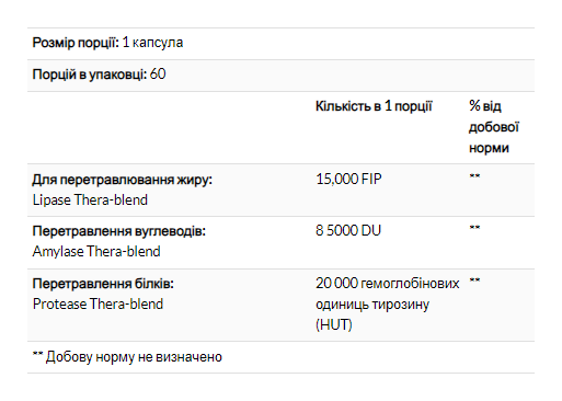 Lypo Gold - 60 caps (До 08.26)