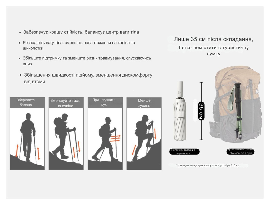 Трекінгова палиця Naturehike CNK2450DS016, 120 см, зелена, укр, укр