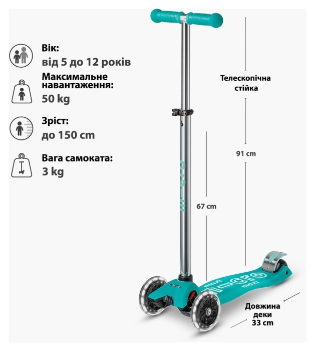 Самокат MICRO серии "Maxi Deluxe Glow LED" – ЖЕЛЕЙНЫЙ ЗЕЛЕНЫЙ (до 50 kg, 3-х колесный, свет)