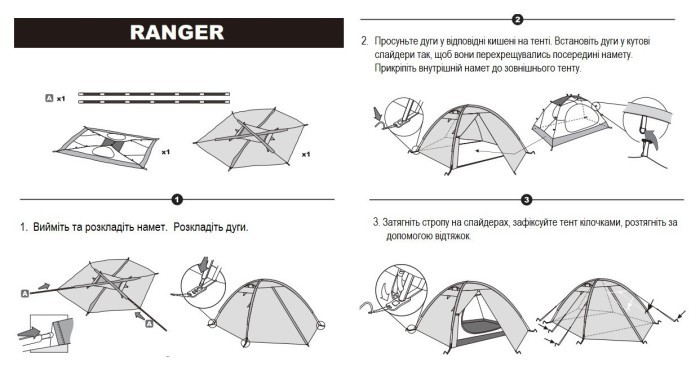 Намет Tramp Ranger 2 (v2) зелений TRT-099, укр, укр