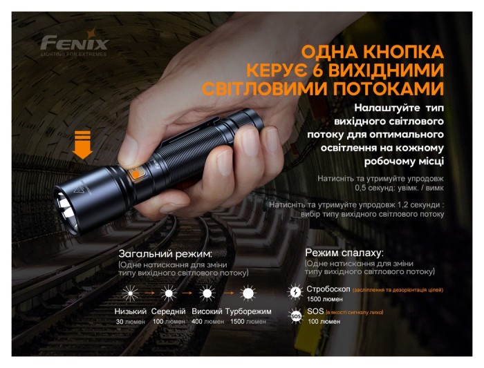 Фонарь ручной Fenix C6V3.0 оранжевый | Лимитированная серия