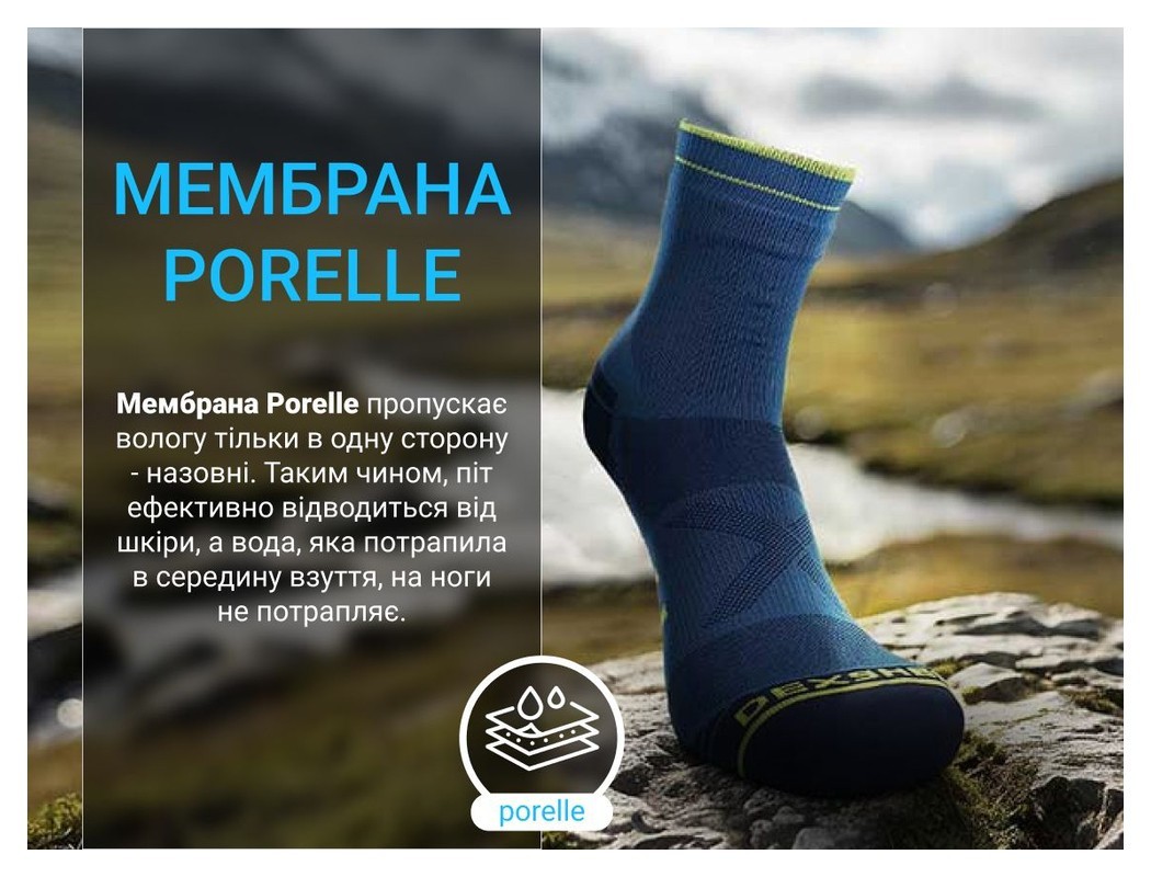 Носки водонепроницаемые Dexshell Running Lite 2.0 Socks, темно-голубые, размер S (36-38)