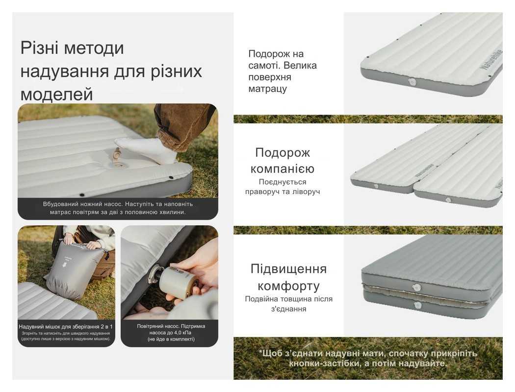 Матрас надувной туристический одноместный Naturehike CNK2450WS034, 198х68х9.5 см, белый, для кемпинга с мешком для надува.