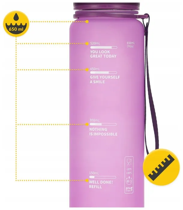Бутылка для воды спортивная 4FIZJO 650 мл Pink (P-5905973403757)