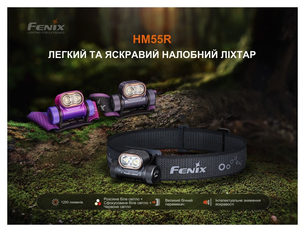 Ліхтар налобний Fenix HM55R, рожевий, укр, укр