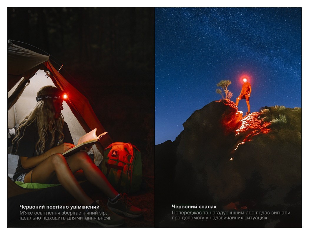 Ліхтар налобний Fenix HM55R, рожевий, укр, укр