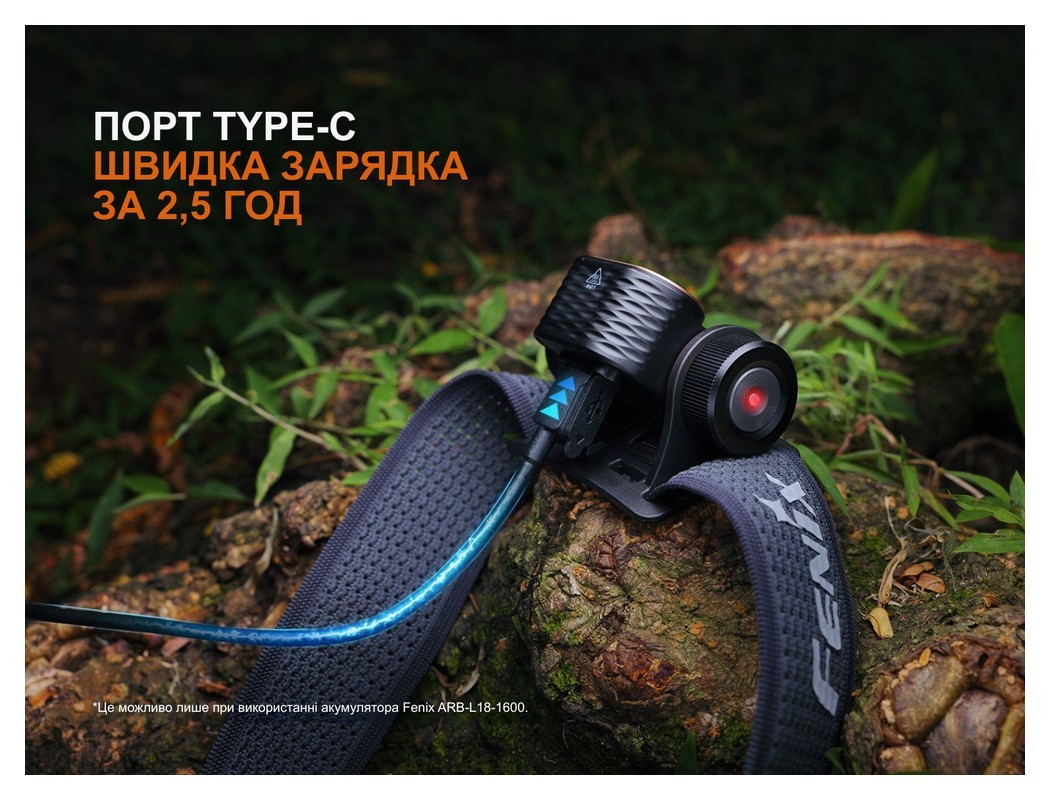 Ліхтар налобний Fenix HM55R, рожевий, укр, укр