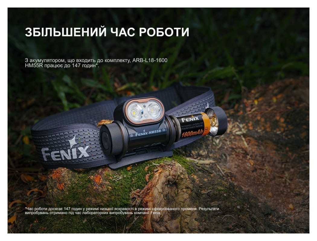 Ліхтар налобний Fenix HM55R, рожевий, укр, укр