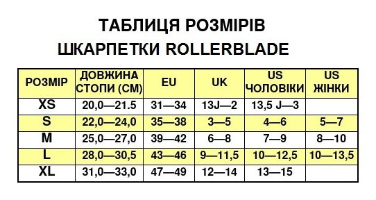 Шкарпетки для ролика женские Rollerblade HIGH PERFORMANCE W SOCKS L Dark grey/pink (06A85100 500)