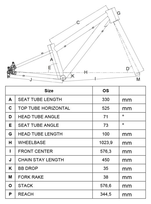 Велосипед Outleap REBEL PRO 26″ Turquoise, укр, укр