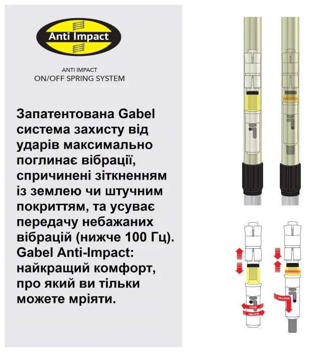 Палиці для скандинавської ходьби Gabel Stretch Lite A.I. Avio (7008352490000)