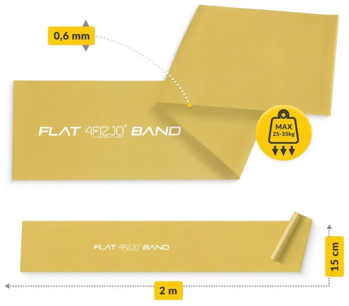 Стрічка-еспандер для спорту та реабілітації 4FIZJO Flat Band 200 х 15 cм 25-35 кг Gold (P-5907739310453)