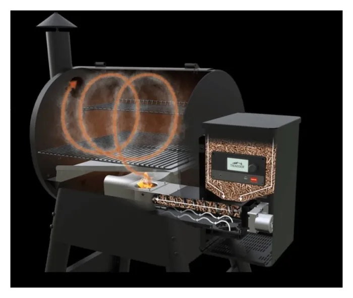 Пелетний гриль Traeger PRO D2 780, чорний TFB78GLEC