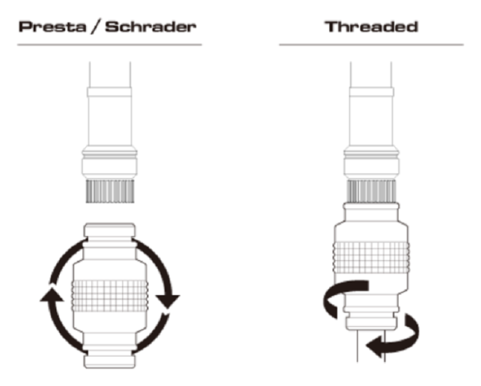 Насос велосипедний Birzman Velocity Road ( threaded) / ручний / 160psi / чорний